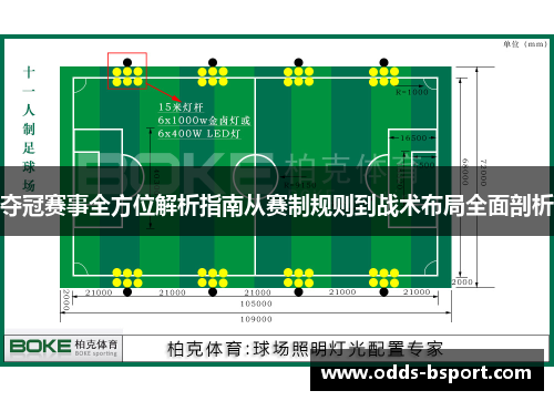 夺冠赛事全方位解析指南从赛制规则到战术布局全面剖析