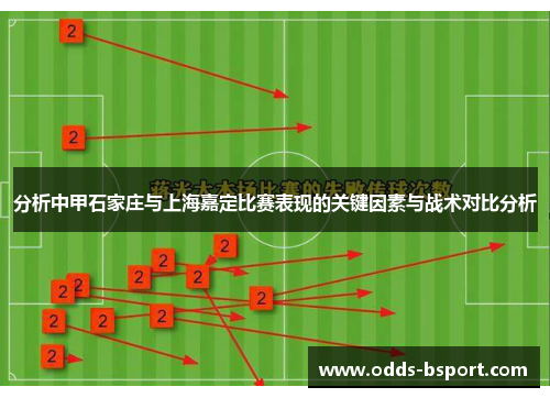 分析中甲石家庄与上海嘉定比赛表现的关键因素与战术对比分析